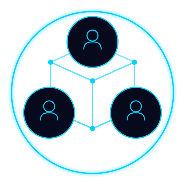Referral Support Model
